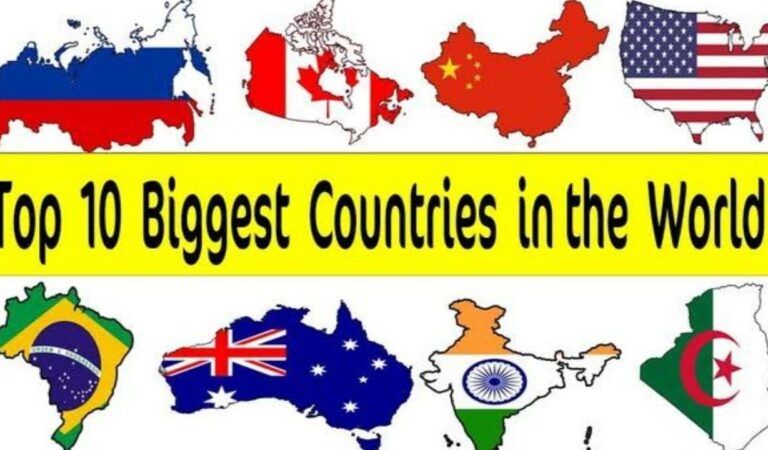 Top 10 world most biggest Countries